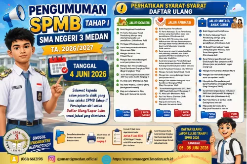 SMAN 3 Medan Resmi Umumkan Peserta Lulus SPMB 2026 Tahap I, Daftar Ulang 05–08 Juni dan Pendaftaran Tahap II Dibuka 18–24 Juni 2026
