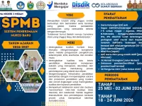 PENGUMUMAN SISTEM PENERIMAAN MURID BARU (SPMB) 2026 SMA NEGERI 3 MEDAN