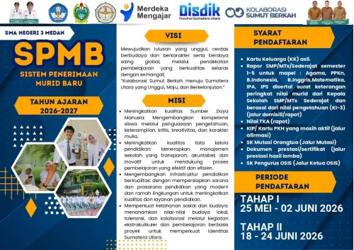 PENGUMUMAN SISTEM PENERIMAAN MURID BARU (SPMB) 2026 SMA NEGERI 3 MEDAN